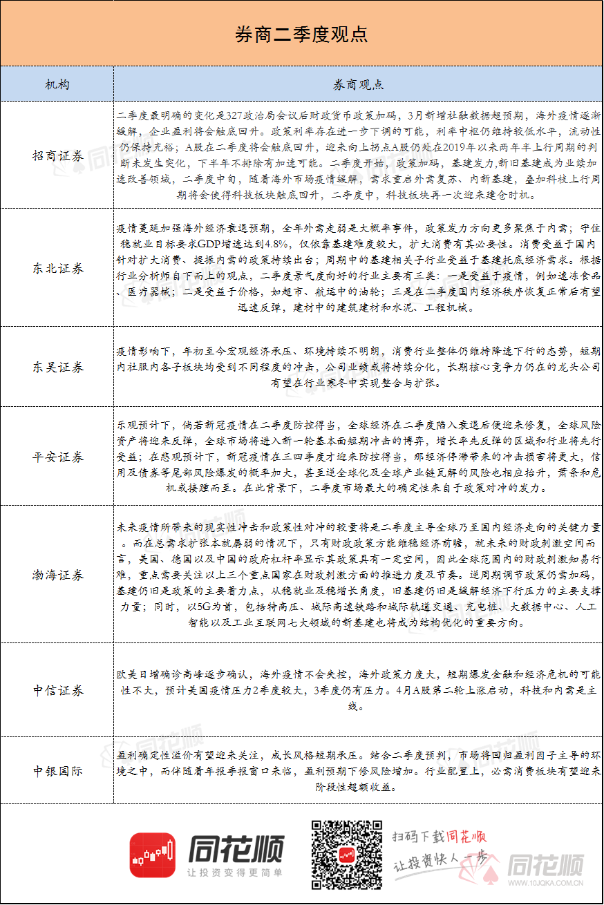 明天一季度gdp几点公布_明天是一季度GDP公布的时间,去年因为特殊原因,今年公布的一季度GDP应该是大幅(2)
