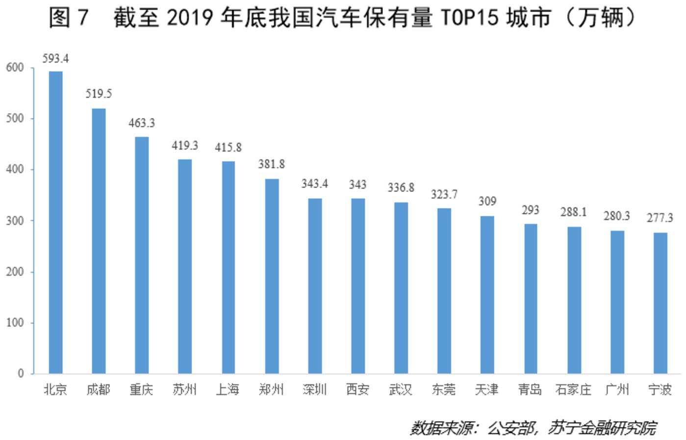 gdp增长速度快好还是慢好_统计局 三季度GDP同比增长6.9(3)