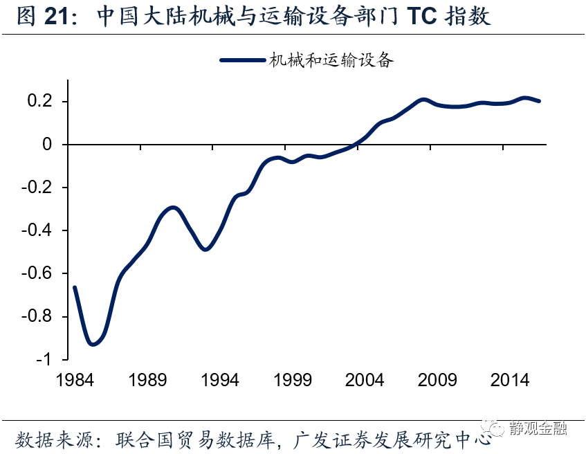 二战前日本经济占世界总量多少_日本二战占领区地图(3)