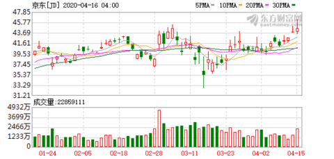 99大促京东商家 9c7b-iskepxs6422529.png