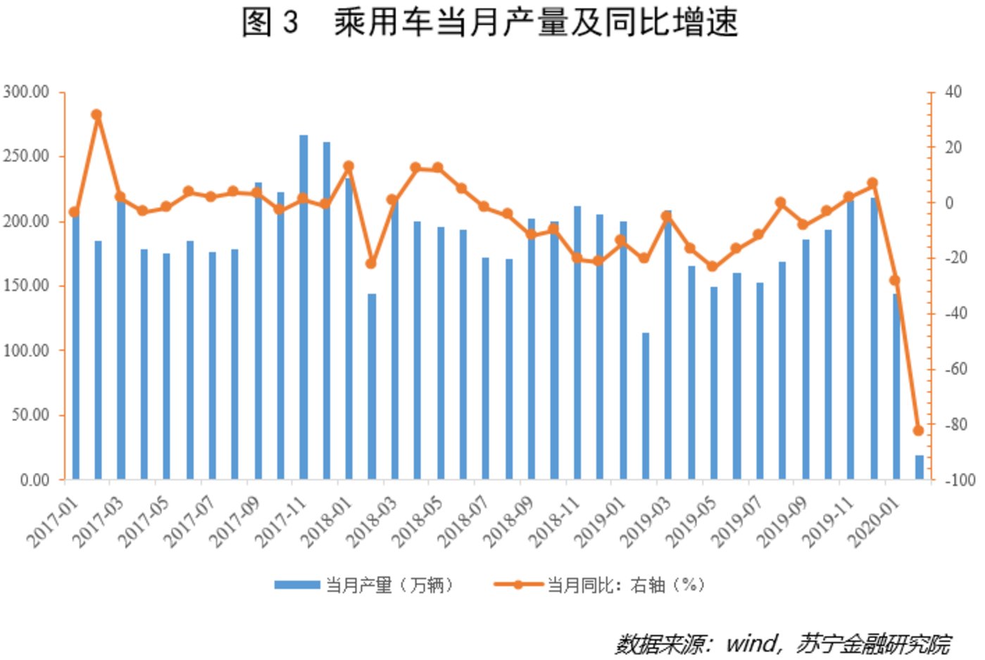 合肥GDP可以挤进15强_城市24小时 芜湖,向合肥看齐(3)