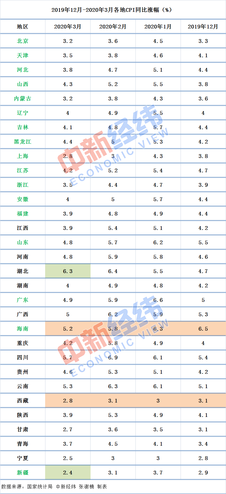 京东老总3肖6码_京东老总刘强东图片(3)