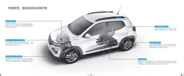 退出中国燃油乘用车市场专注电动车,那么雷诺电动车值得期待么?