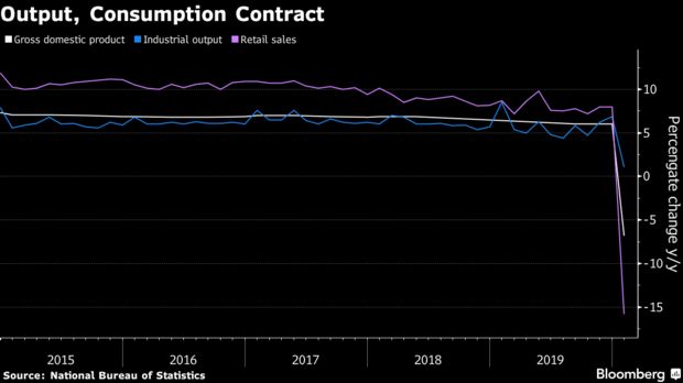 股票不属于GDP(2)