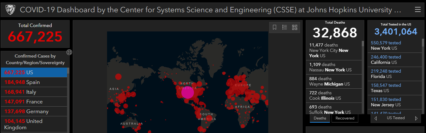 约翰斯-霍普金斯大学：美国确诊病例超66.7万例