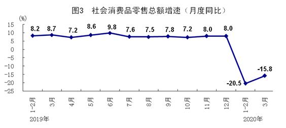3月gdp统计数据_德国在第三季度避免了陷入衰退,但经济发展仍然脆弱