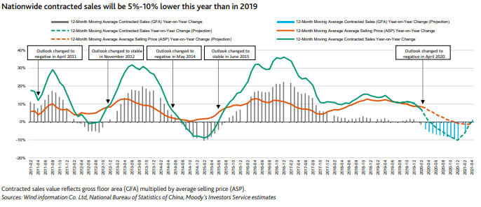 中国今年较去年gdp增长_拉响预警 减量博弈 每个参与者都在负重前行(3)