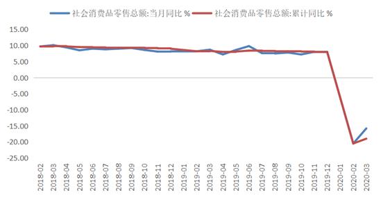 东方市GDP多少_海南省东方市人民医院(2)