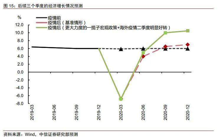 中国gdp外网评论_中国外网漫画(2)