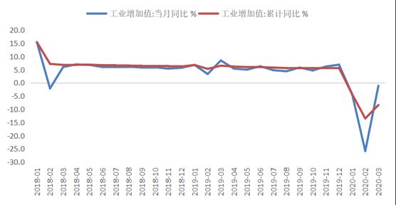 分水gdp_分水刺(2)