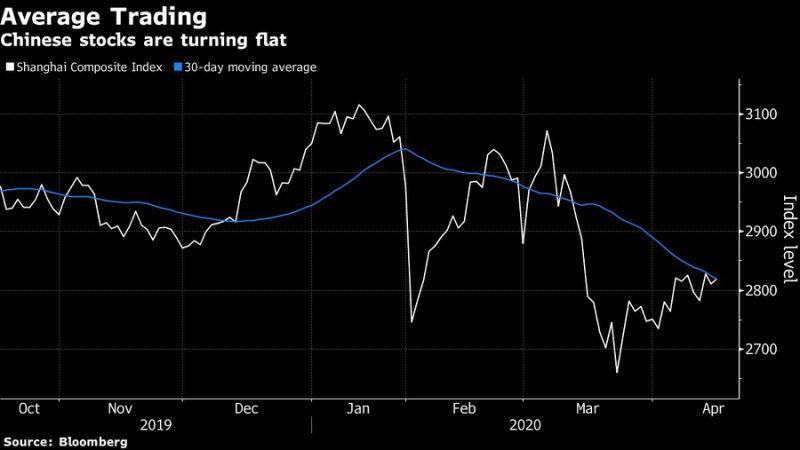 股票为什么不算gdp