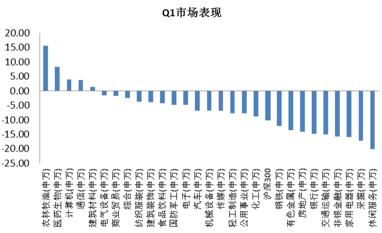 2020年挪威一季度gdp_浙江杭州与山东青岛的2020年一季度GDP出炉,两者成绩如何