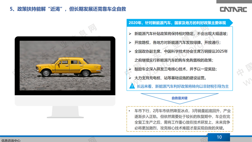 新能源汽车销量连续下滑,自主品牌“出招”自救
