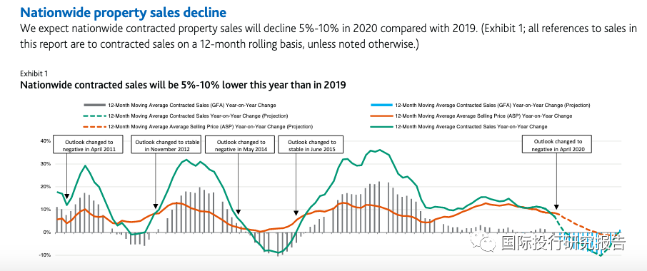 中国今年较去年gdp增长_拉响预警 减量博弈 每个参与者都在负重前行(2)