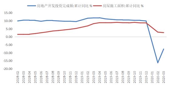 2020都匀gdp下滑_一季度,德国GDP下滑2.2 ,出口也下滑3.1 那中国GDP 出口呢(3)