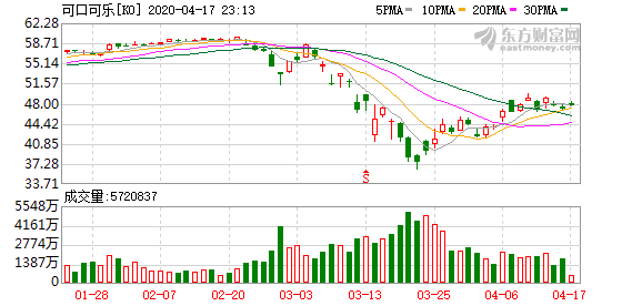 君乐宝融资茅台市值超贵州gdp_买房不如买茅台 有人买8箱茅台,两年赚200万元(3)