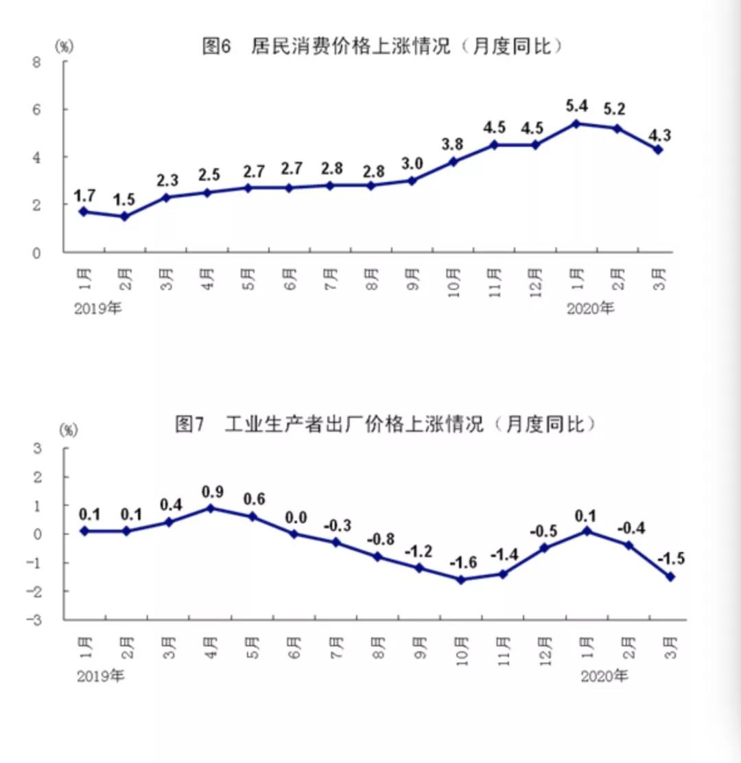 东台GDP降了_东台吉乃尔湖图片