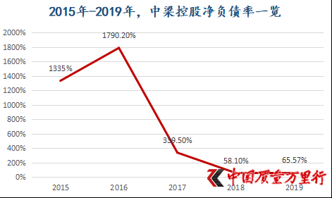 净负人口是什么意思_常住人口登记卡是什么(2)