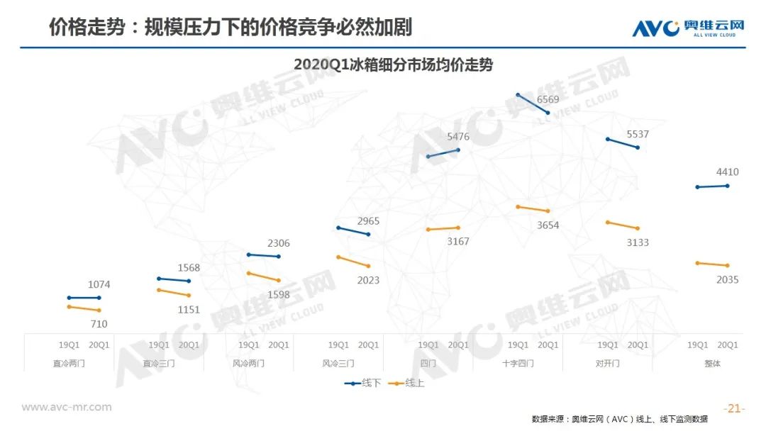 2020年招远市各镇GDP_2016年水母网 女王节 玩转烟台攻略(3)