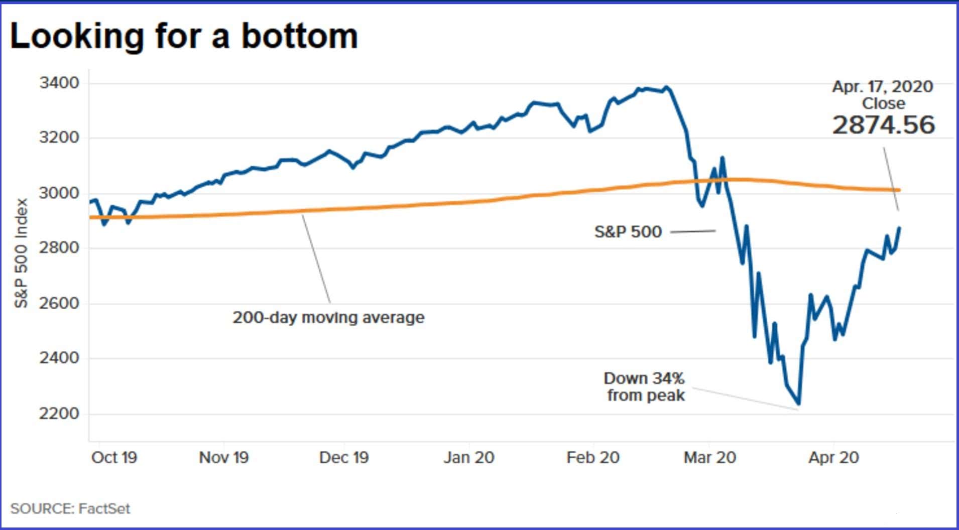 疫情前国家经济总量_疫情经济(3)