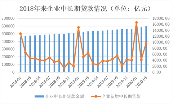 gdp标准_一季度经济大体检 GDP目标 降息降准 房价方向 七大指标预示未来