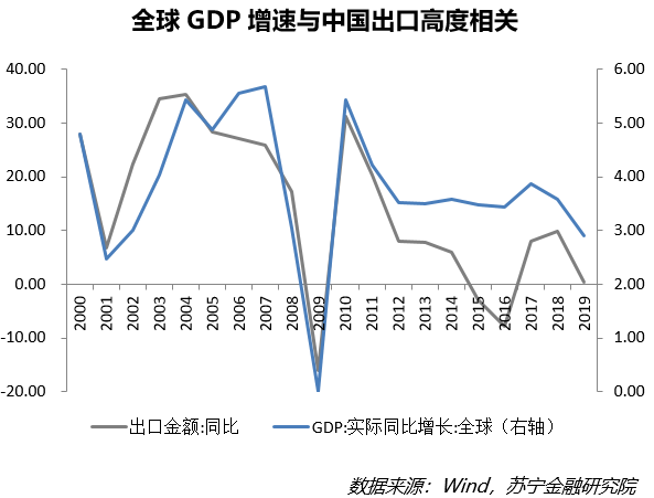 马鞍山2020gdp为啥负增长_柳州马鞍山图片