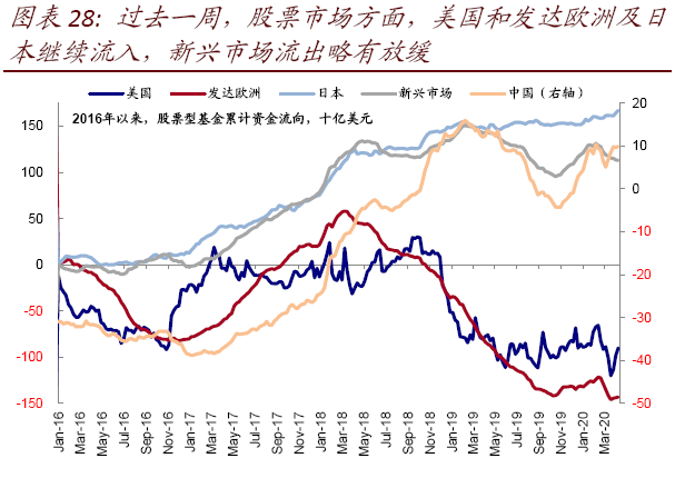 疫情致失业人口剧增_抗击疫情致英雄手抄报(3)