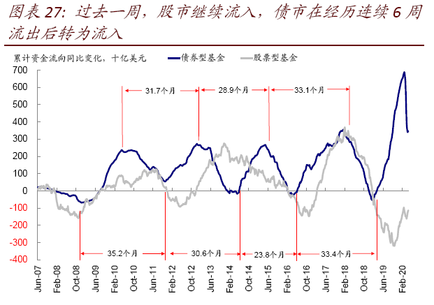 疫情致失业人口剧增_抗击疫情致英雄手抄报(3)