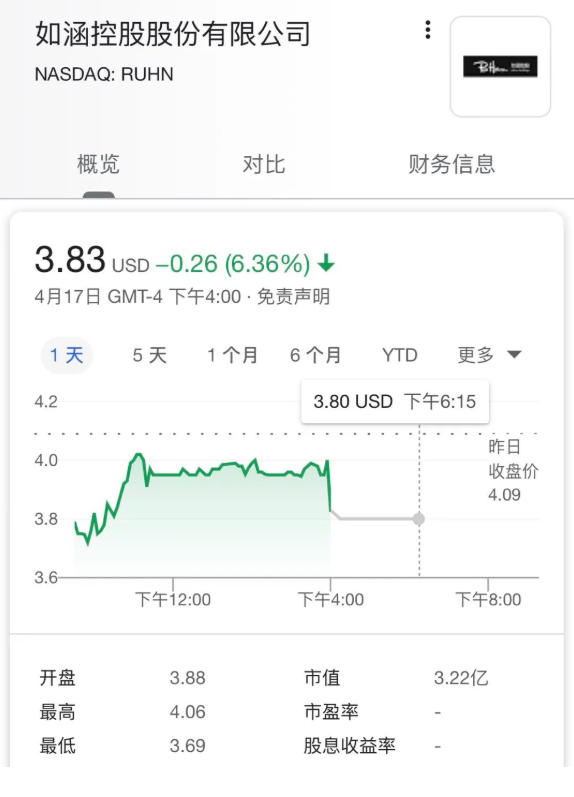 阿里巴巴股价大跌影响 f7b9-iskepxt7781091.png