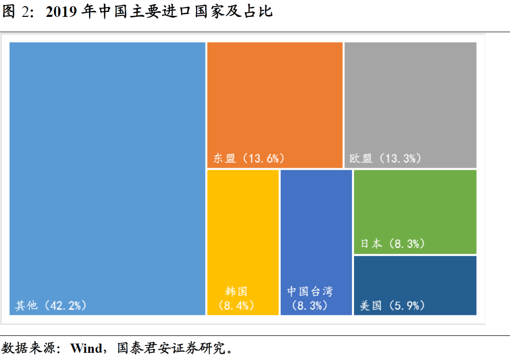 2020年欧盟gdp与美国gdp是多_美国国旗与欧盟国旗(3)