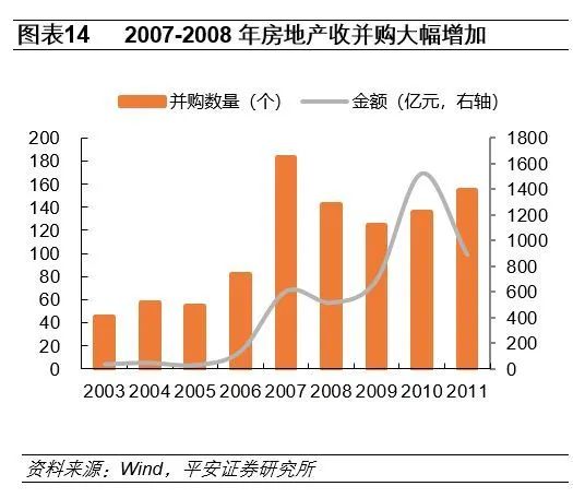 房企股价大幅上涨 0738-irtymmv2738822.jpg