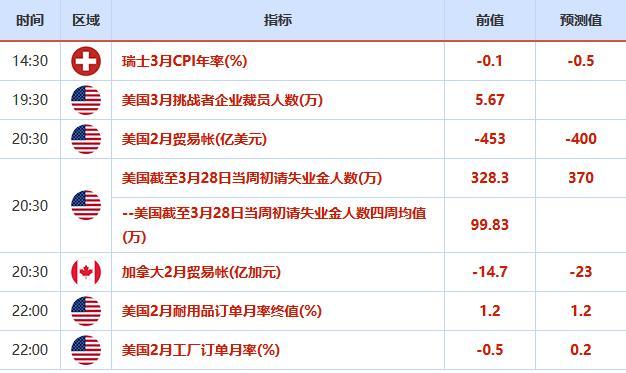 清新区gdp2021_背景图2021新款小清新