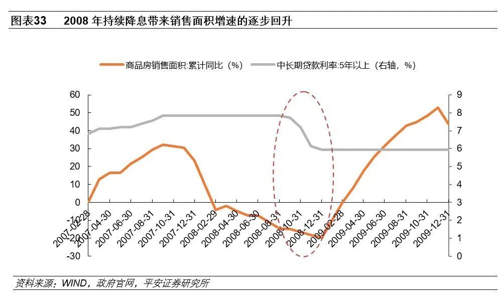 平安gdp2020年_2020年中国gdp(3)