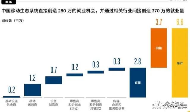 人口数量超过一亿的民族_人口数量增加卡通图(2)