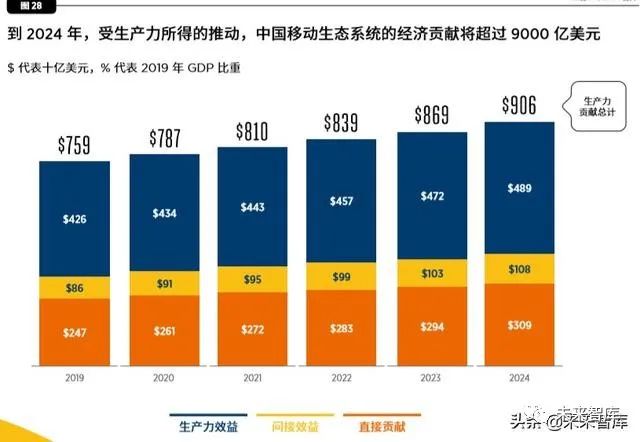 人口数量超过一亿的民族_人口数量增加卡通图(2)