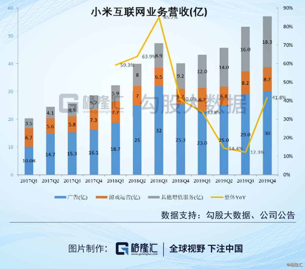 小米高管解读Q4财报：在大幅提高产能 不会把产能全分配给SU7 Ultra