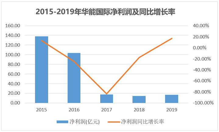 沁阳2020gdp300亿_平南2020年GDP破300亿