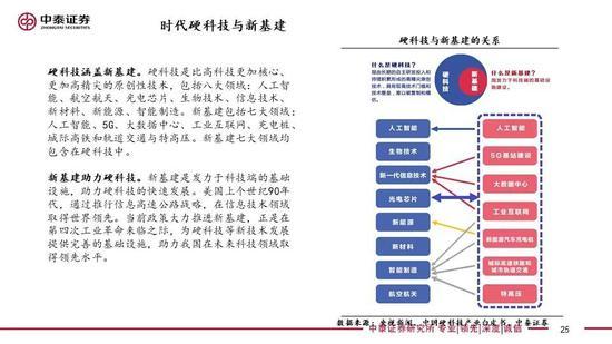 什么叫生物安全法 9f81-irpunai5487190.jpg