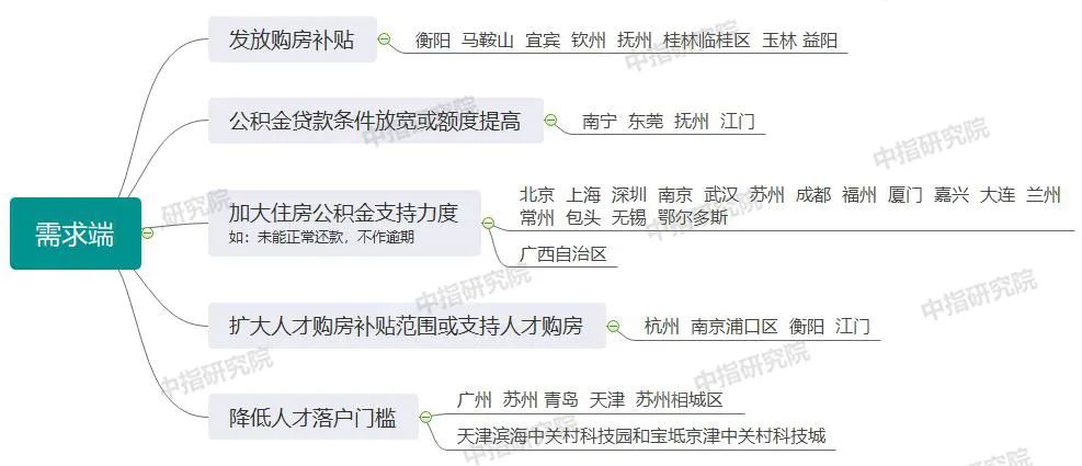 苏州每年减少多少常住人口_苏州人口密度图片(3)