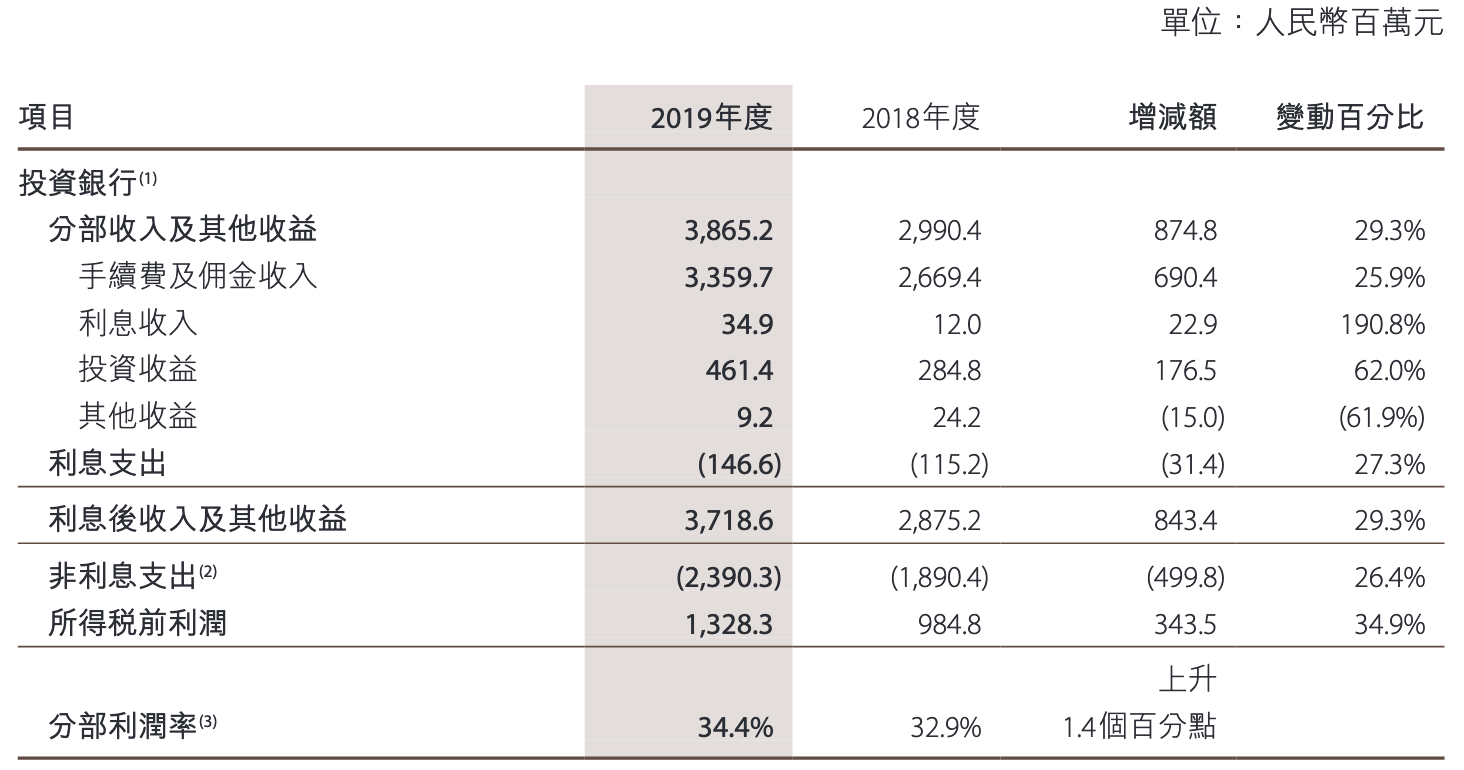 江门人均分红_江门地图