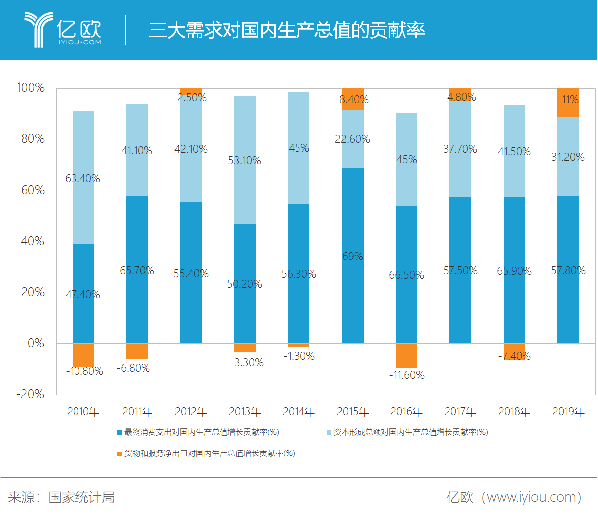 人口贸易_一带一路 峰会即将开幕 港股四主题迎投资机会