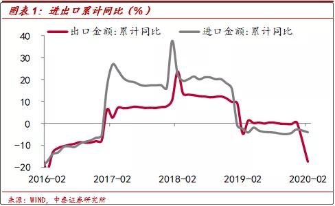 2021中国失业人口_这项补助金政策延长 最高4500元 辞职也可领,申请指南来啦(3)