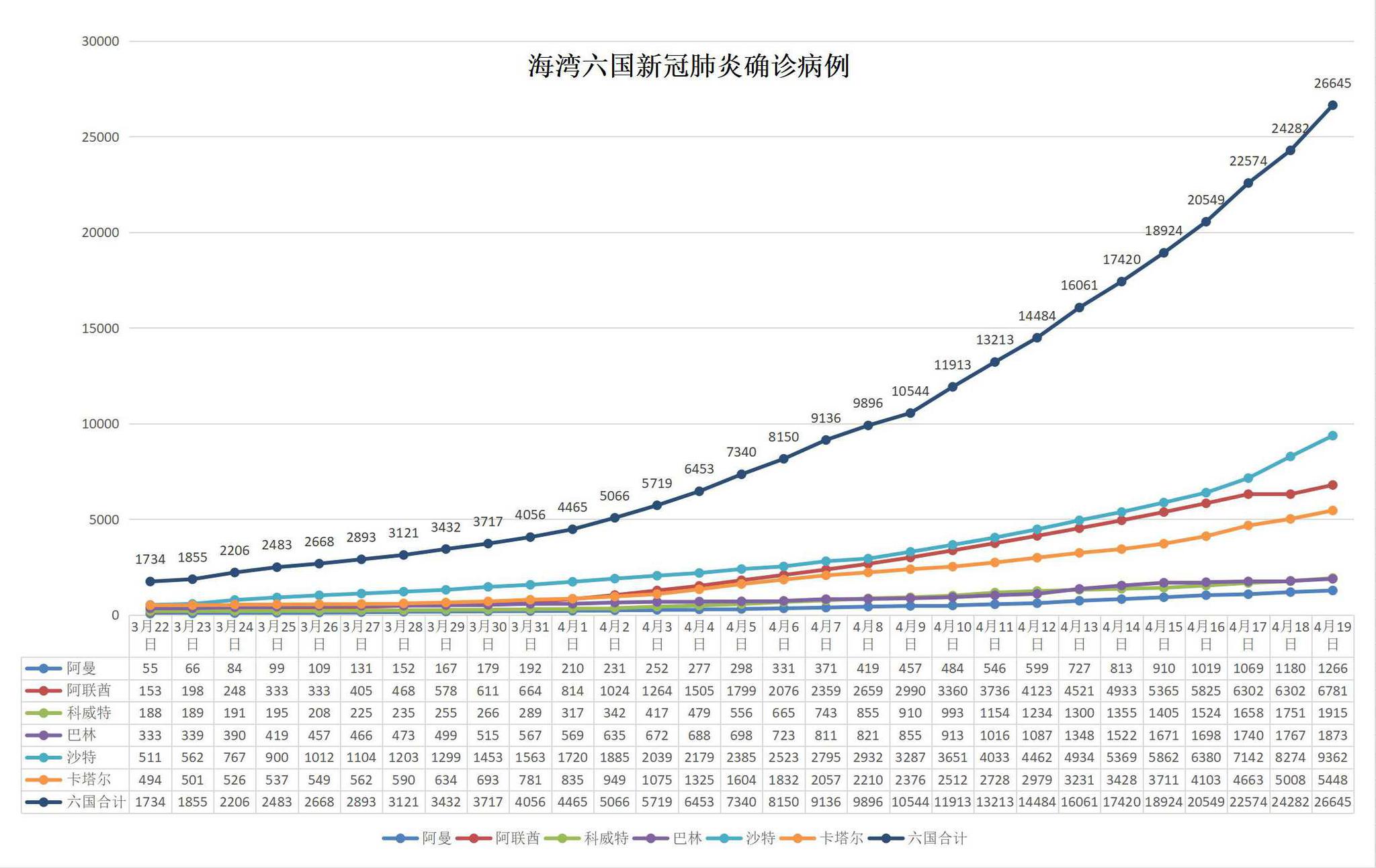 怀化铜湾人口数量_怀化学院(3)