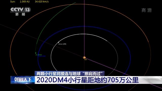 两颗小行星将与地球“擦肩而过” 科学家：不必