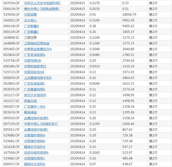 长城中永利皇宫- 永利皇宫官网- 永利皇宫娱乐场- 永利皇宫APP下载国智造混合A