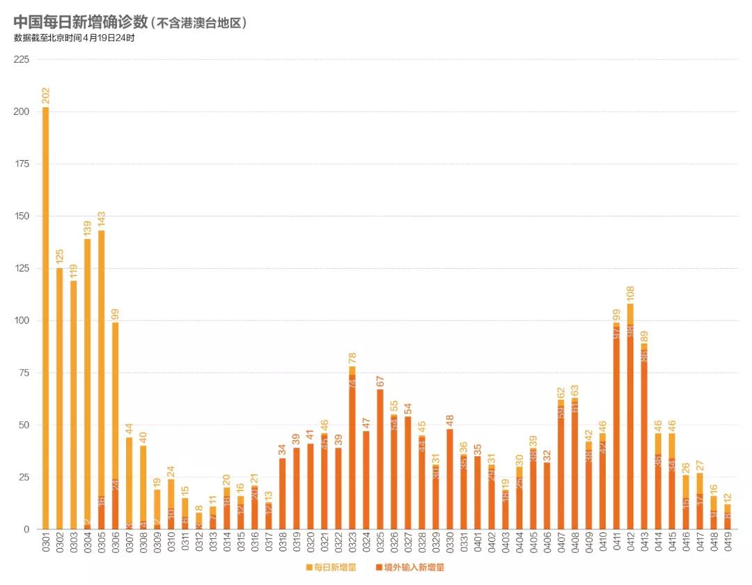 香港今日疫情通报时间 8da2-iskepxt9623628.jpg