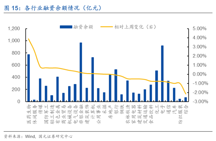 雄安2020年有多少外来人口流入_薛之谦天外来物图片(2)