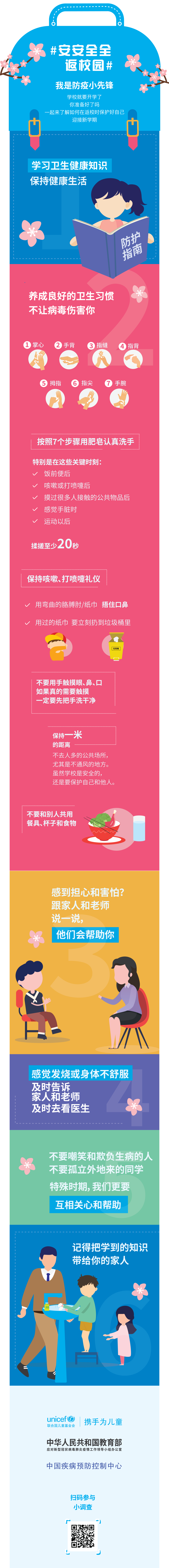 速看：儿童版安全返校指南