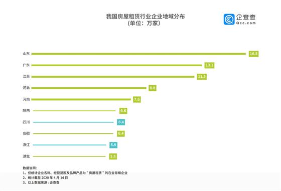 开远人口数量_开远钟楼图片(3)