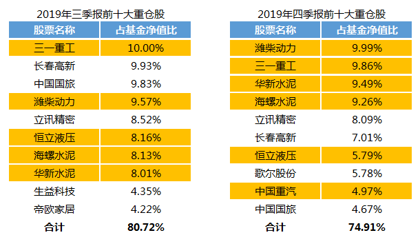 GDP融通_红包 GDP 6.8 后,它的机会或许来了